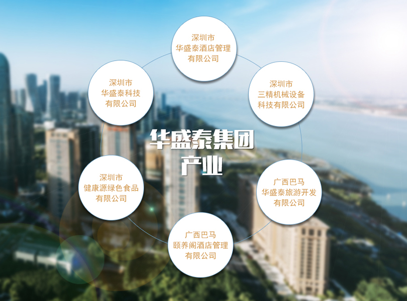 首頁(yè) Banner